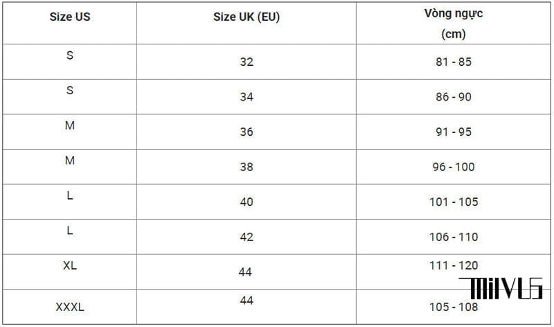 Kích thước áo polo nam tiêu chuẩn US-UK
